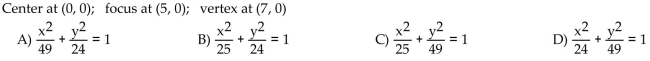 Find an equation for the ellipse described.