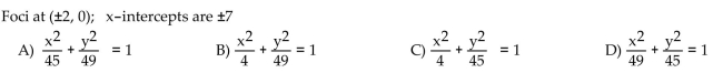 Find an equation for the ellipse described.