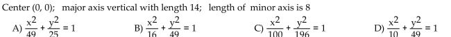 Find an equation for the ellipse described.