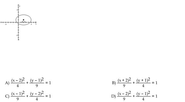 Write an equation for the graph.