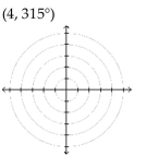 Plot the point given in polar coordinates.