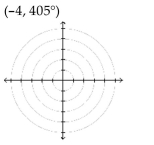 Plot the point given in polar coordinates.