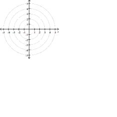 Plot the point given in polar coordinates.