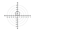 Match the graph to one of the polar equations.