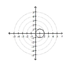Match the graph to one of the polar equations.