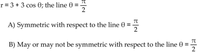 Test the equation for symmetry with respect to the given axis, line, or pole.