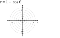 Identify and graph the polar equation.