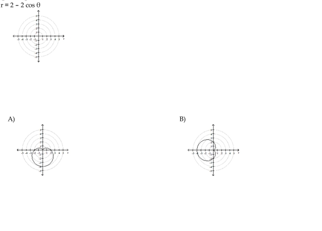 Graph the polar equation.