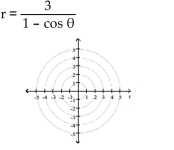 Graph the polar equation.