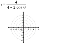 Graph the polar equation.