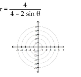 Graph the polar equation.