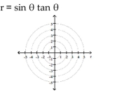 Graph the polar equation.
