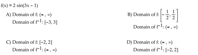 Find the domain of the function f and of its inverse function f-1.