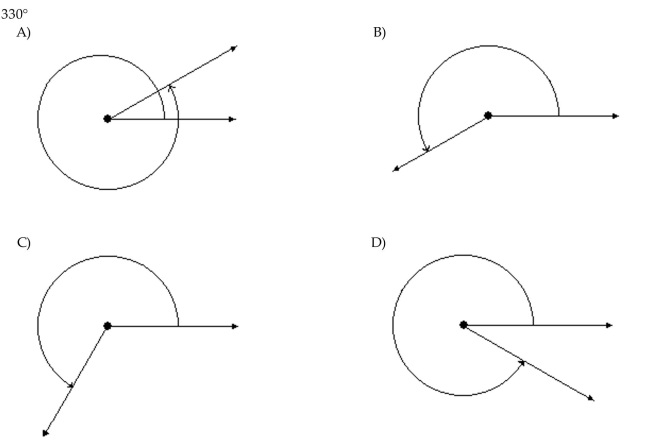 Draw the angle.