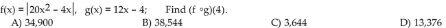For the given functions f and g, find the requested composite function value.  <div style=padding-top: 35px> 