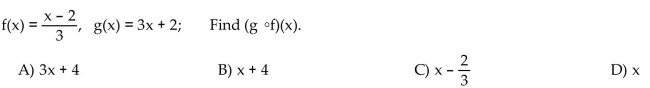 For the given functions f and g, find the requested composite function.  <div style=padding-top: 35px> 