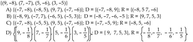 Find the inverse of the function and state its domain and range .  <div style=padding-top: 35px> 