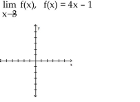 <strong>Use the grid to graph the function. Find the limit, if it exists </strong> A) 12 B) 11 C) 2 D) does not exist