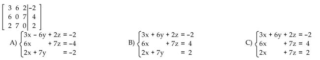 Write the system of equations associated with the augmented matrix. Do not solve.