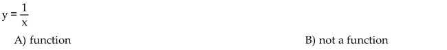 Determine whether the equation defines y as a function of x.
