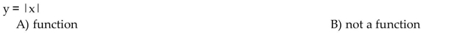 Determine whether the equation defines y as a function of x.