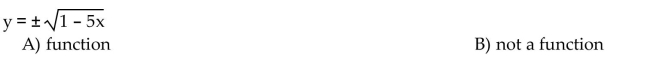 Determine whether the equation defines y as a function of x.