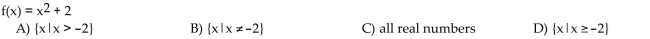Find the domain of the function.