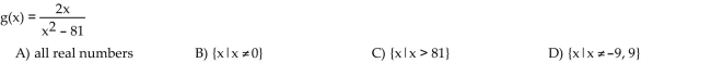 Find the domain of the function.