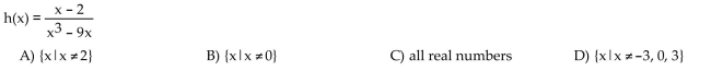 Find the domain of the function.