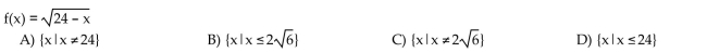 Find the domain of the function.