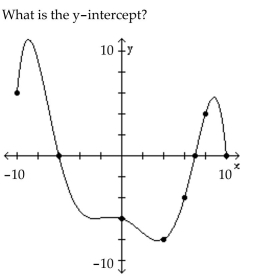 <strong>The graph of a function f is given. Use the graph to answer the question. </strong> A) -8 B) 10 C) 7 D) -6