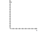 Solve the problem. -The height s of a ball (in feet) thrown with an initial velocity of 60 feet per second from an initial height of 4 feet is given as a function of time t (in seconds) by s(t) = -16t2 + 60t + 4. What is the maximum height? Round to the Nearest hundredth, if necessary.