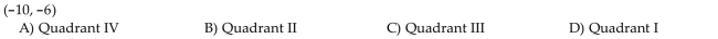 Tell in which quadrant or on what coordinate axis the point lies.
