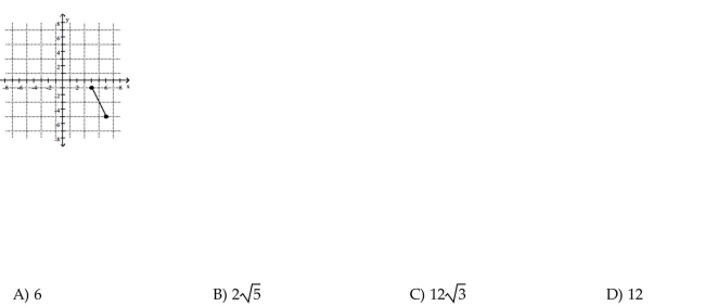 Find the distance d(P1, P2) between the points P1 and P2.