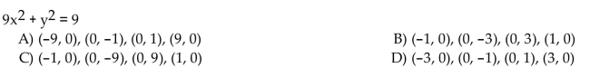 List the intercepts for the graph of the equation.