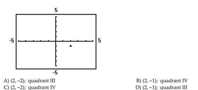 Determine the coordinates of the points shown. Tell in which quadrant the point lies. Assume the coordinates are integers.