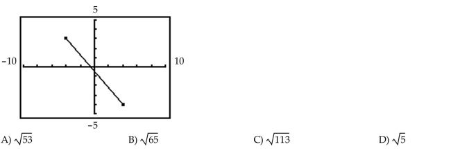 Find the length of the line segment. Assume that the endpoints of the segment have integer coordinates.