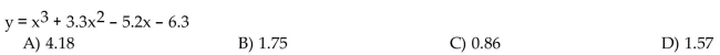 Use ZERO (or ROOT) to approximate the positive x-intercepts of the equation. Round to two decimal places.