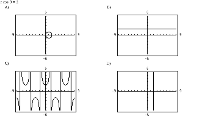 Use a graphing utility to graph the polar equation.