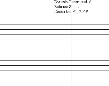 Dynasty Incorporated has the following data available at December 31,2019: Prepare a balance sheet with vertical analysis of for Dynasty.Round percentages to one decimal place.