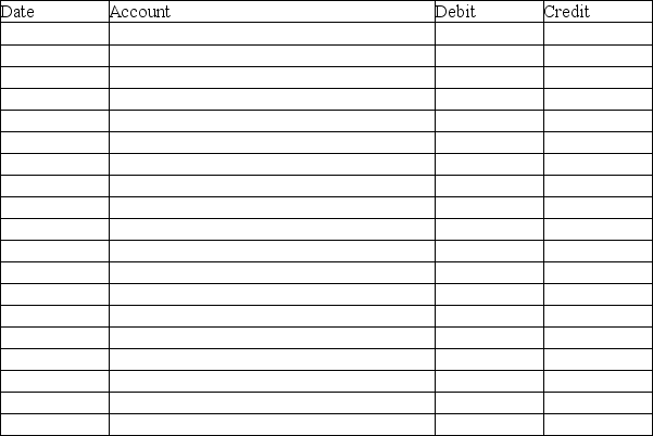 Darla's Cookie Emporium borrowed money by issuing $200,000 of bonds at 96 on January 1,2019.The bonds pay interest on January 1 and July 1.The stated rate of interest is 5% and the bonds mature in 10 years.Any discount or premium is amortized using the straight-line method. Required: Prepare journal entries on the following dates: 1.January 1,2019. 2.July 1,2019. 3.December 31,2019,the fiscal year end. 4.January 1,2020. 5.January 1,2029. Omit explanations.