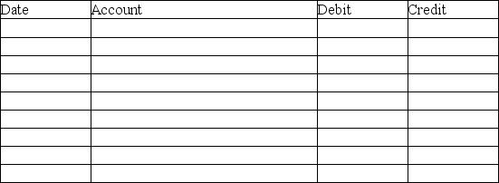 On January 1,2019,Paulsen Company issued $600,000,6%,5-year bonds at face value.Interest is payable semiannually on July 1 and January 1. Required: Prepare journal entries on: 1.January 1,2019 2.July 1,2019 3.December 31,2019,the fiscal year end Omit explanations.