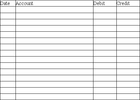 On January 1,2019,Fleming Corporation issued 9%,10-year bonds with a face value of $900,000 at 93.78.Interest is payable semiannually on January 1 and July 1.The effective-interest rate when the bonds were issued was 10%.Any discount or premium is amortized using the effective-interest method. Required: Prepare journal entries on: 1.January 1,2019 2.July 1,2019 Omit explanations.