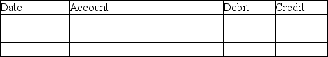 On July 1,2019,Bobby's Building Corp.issued $1,000,000 of 11% bonds dated July 1,2019 for $1,062,771.The bonds were sold to yield 10% and pay interest semiannually on July 1 and January 1.Bobby's Building Corp.uses the effective interest method of amortization.The company's fiscal year ends on February 28. Required: 1.Prepare the journal entry on July 1,2019. 2.Prepare the amortization table for the first two interest periods. 3.Prepare the journal entry on January 1,2020. Round all amounts to the nearest dollar.Omit explanations for all journal entries. 1. 2. 3.