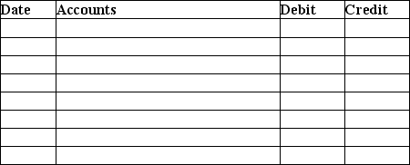 On July 8,ABC Plumbing provided services of $7,500 on account to First Bank,with terms 3/10,n/30.On July 28,ABC received the full amount due from First Bank. Prepare the journal entries for ABC Plumbing using the gross method.Omit explanations.
