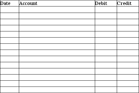 Consider the following INDEPENDENT situations for Tommy Company: a.The Allowance for Uncollectible Accounts has a $1,200 credit balance prior to adjustment.Net credit sales during the year are $830,000 and 2% are estimated to be uncollectible.Accounts Receivable has a balance of $110,000 at the end of the year.The company uses the percent-of-sales method. b.The Allowance for Uncollectible Accounts has a $900 credit balance prior to adjustment.Based on an aging schedule of accounts receivable prepared at the end of the year,$20,000 of accounts receivable are estimated to be uncollectible.Accounts Receivable has a balance of $104,000 at the end of the year. c.The Allowance for Uncollectible Accounts has a $16,300 debit balance prior to adjustment.Based on an aging schedule of accounts receivable prepared at the end of the year,$200,000 of accounts receivable are estimated to be uncollectible.Accounts Receivable has a balance of $958,000 at the end of the year. d.The Allowance for Uncollectible Accounts has a $500 credit balance prior to adjustment.Net credit sales during the year are $900,000 and 1% are estimated to be uncollectible.Accounts Receivable has a balance of $825,000 at the end of the year.The company uses the percent-of-sales method. Required: Prepare the adjusting journal entries for uncollectible accounts for each INDEPENDENT situation.Explanations are not required.