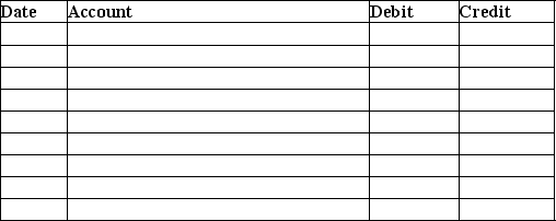 Journalize the following transactions for The Computer Store.The Computer Store uses the allowance method of accounting for uncollectible receivables.Ignore Cost of Goods Sold Explanations are not required.