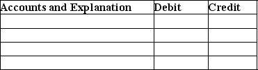 Prepare the journal entry for the following transaction: The Board of Directors of XYZ Corporation declared dividends of $6,000.These dividends were paid to the stockholders on the same date.