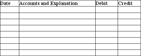 Prepare the journal entry(ies)for the following transactions: May 2,2019: Main Street Enterprises purchased office supplies,for $2,000,on account. June 2,2019: Main Street paid for the supplies.