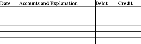Prepare the journal entry for the following transaction: On June 12,the business paid $4,500 for the following expenses: employee salary,$3,000;utilities,$1,000,and repairs,$500.